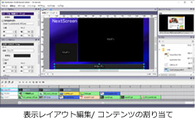 表示レイアウト編集/コンテンツの割り当て