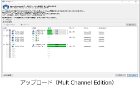 アップロード(MultiChannel Edition)